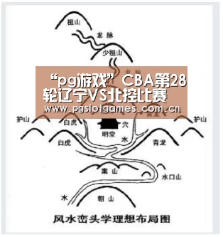 “pg游戏”CBA第28轮辽宁VS北控比赛首发前瞻 CCTV5体育频道直播(图4) pg电子游戏