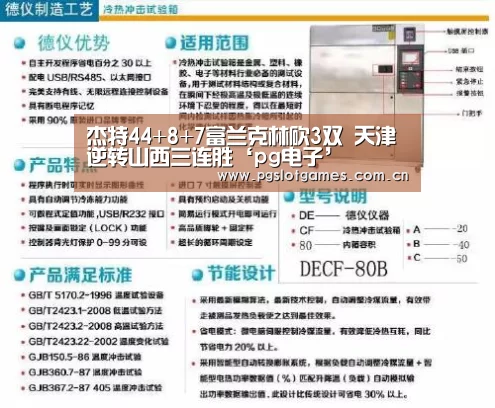 pg电子游戏